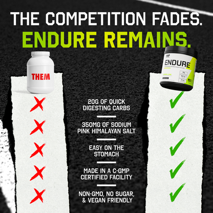 ENDURE - Carbohydrate & Electrolyte Formula